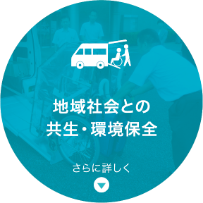 地域社会との共生・環境保全