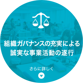 組織ガバナンスの充実による誠実な事業活動の遂行